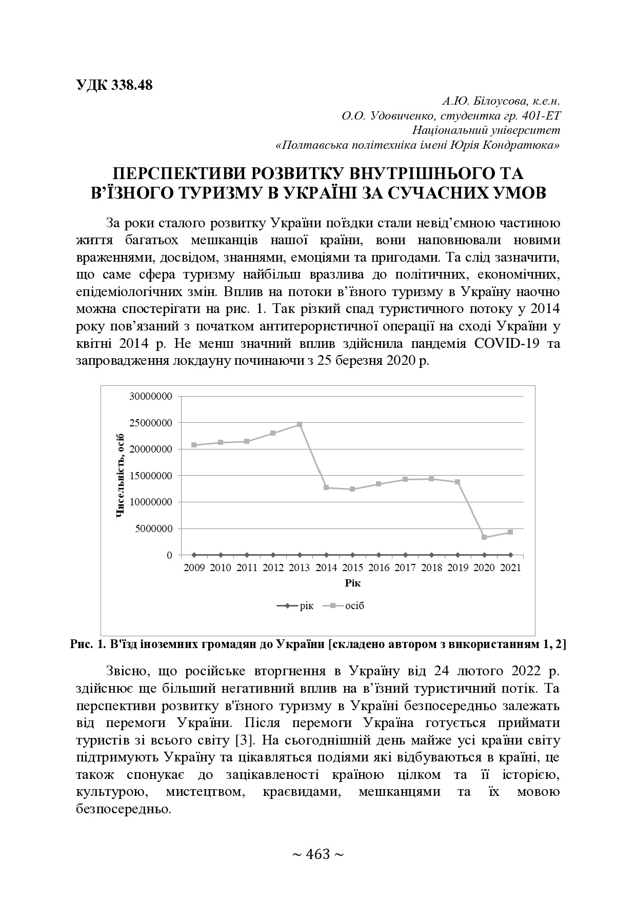 74-та конф Т.1-464-465