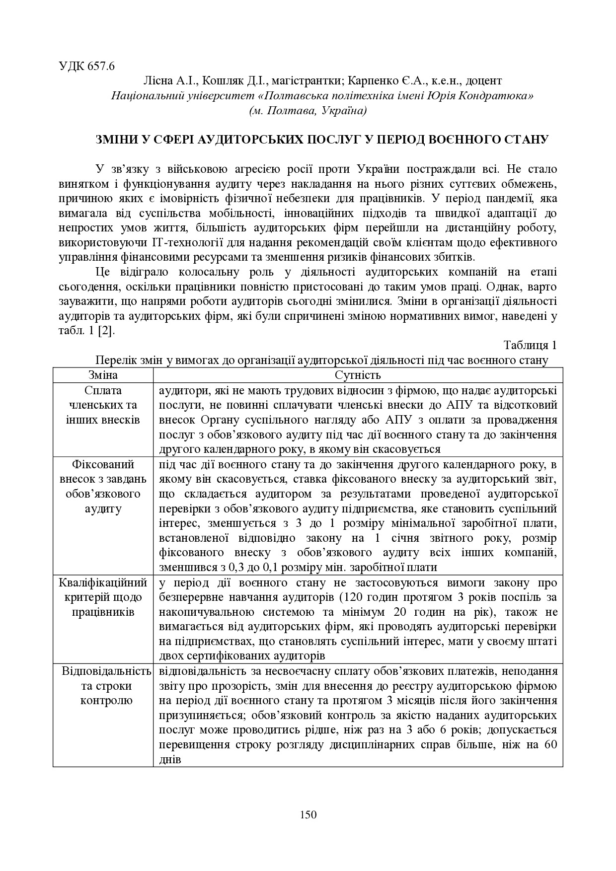 zbirnik 15 червня 2023-150-151