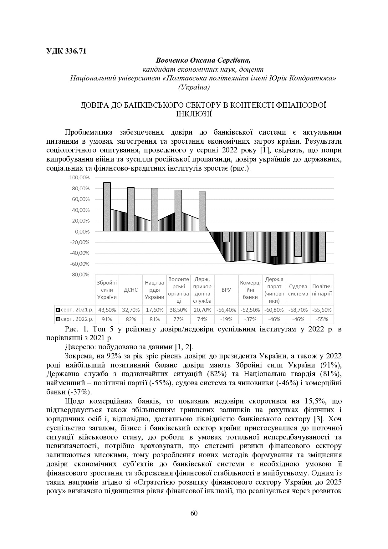 Збірник materiali-konferencii-61-62