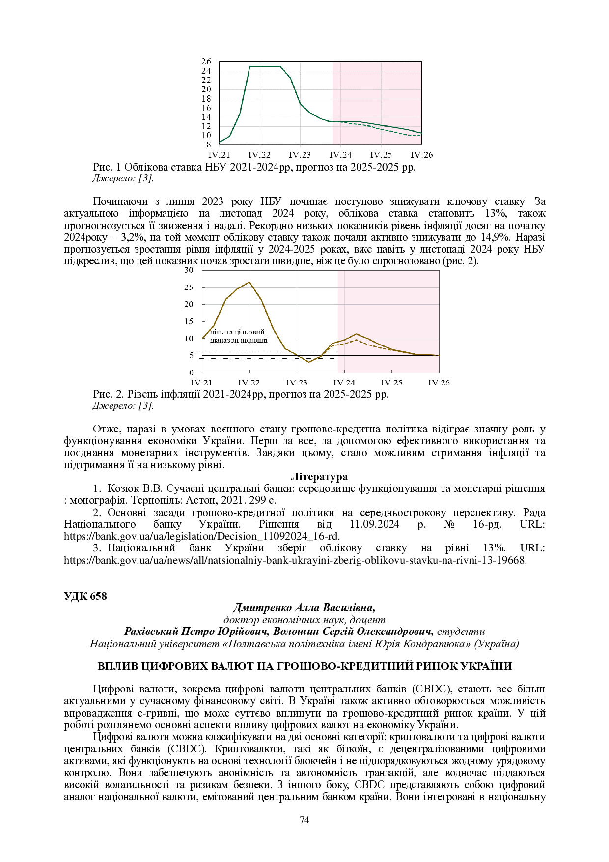Дмитренко Рахівський 74-75