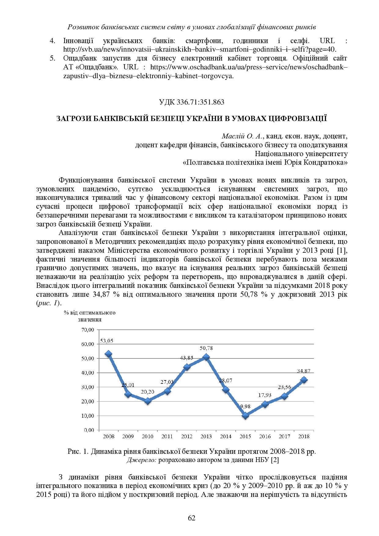 Маслій О.А._Міжнар. Черкаси_Унів.банків.справи_2020