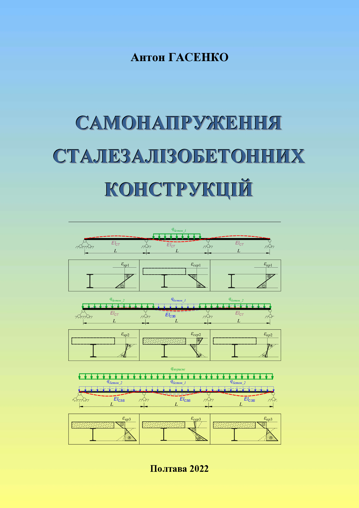 Монографiя Гасенко АВ