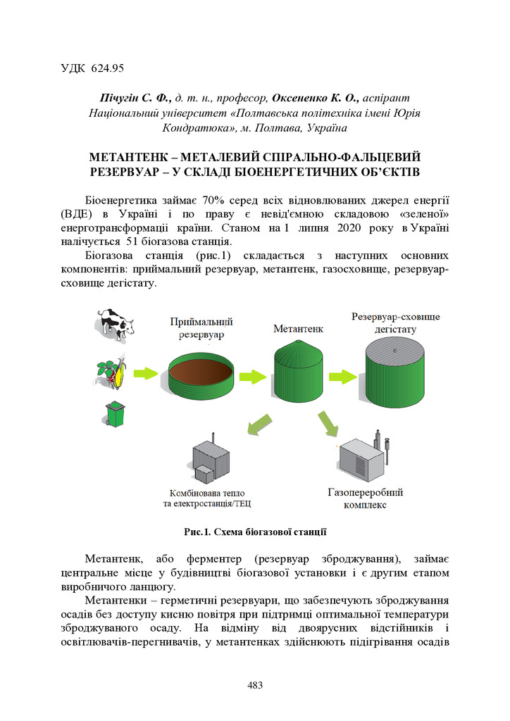 zbirnik-materialiv 27 трав2022-483-485