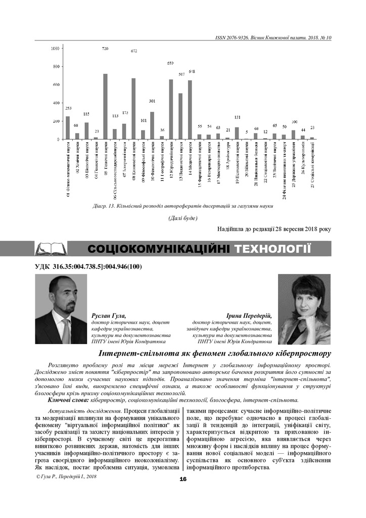 Гула_П_Інтернет_2018_10_4