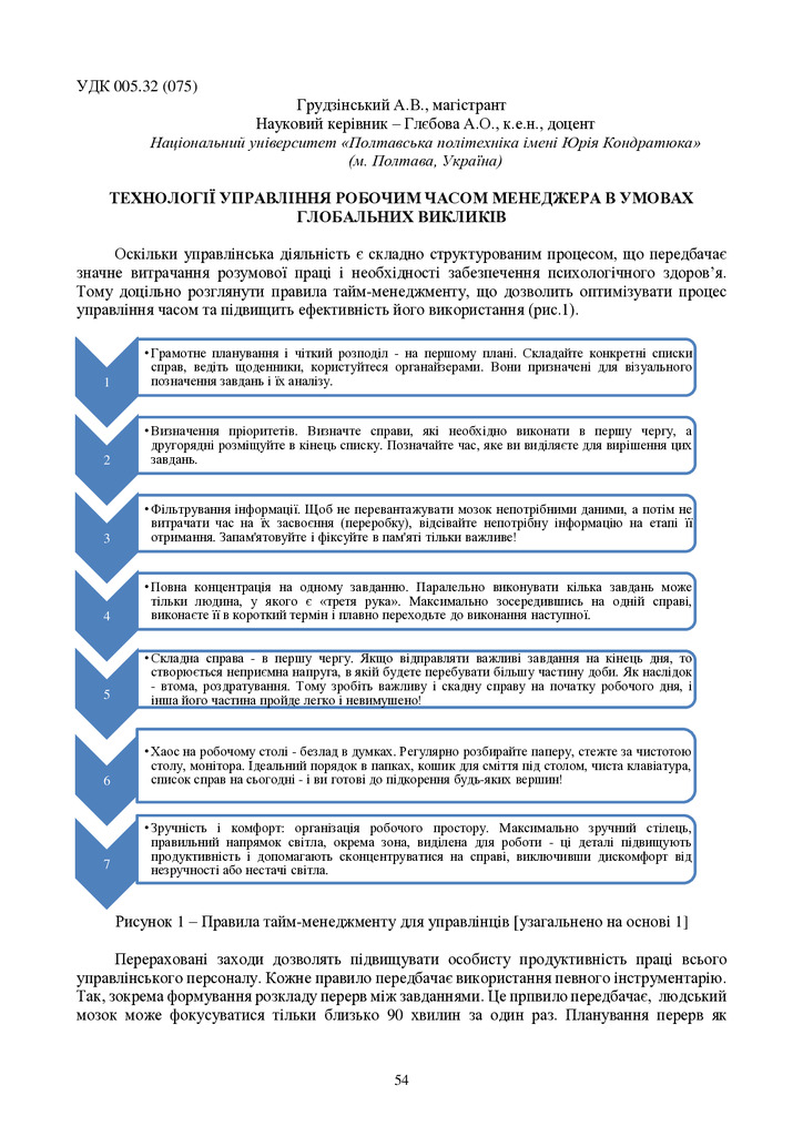 +zbirnik-konferenciia-09.11.2023-55-56