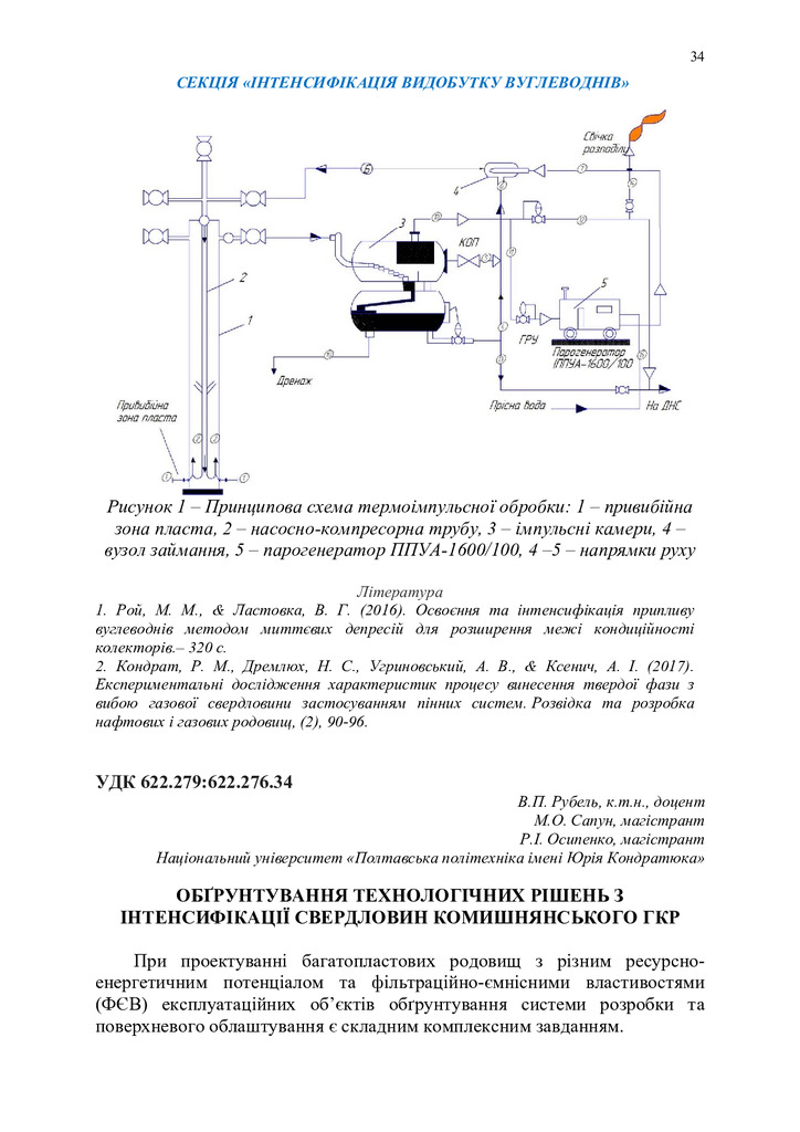 Збірник тез_19 грудня 2023-34-35