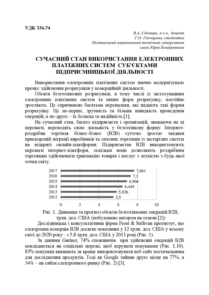 5_Свічкарь_Гончарова