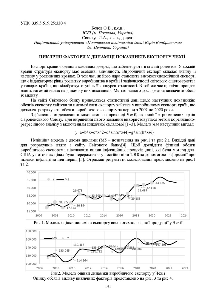 zbirnik 15 червня 2023-141-142