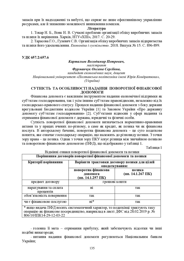 ЗБІРНИК_2023 на 30.11 в друк-135-137