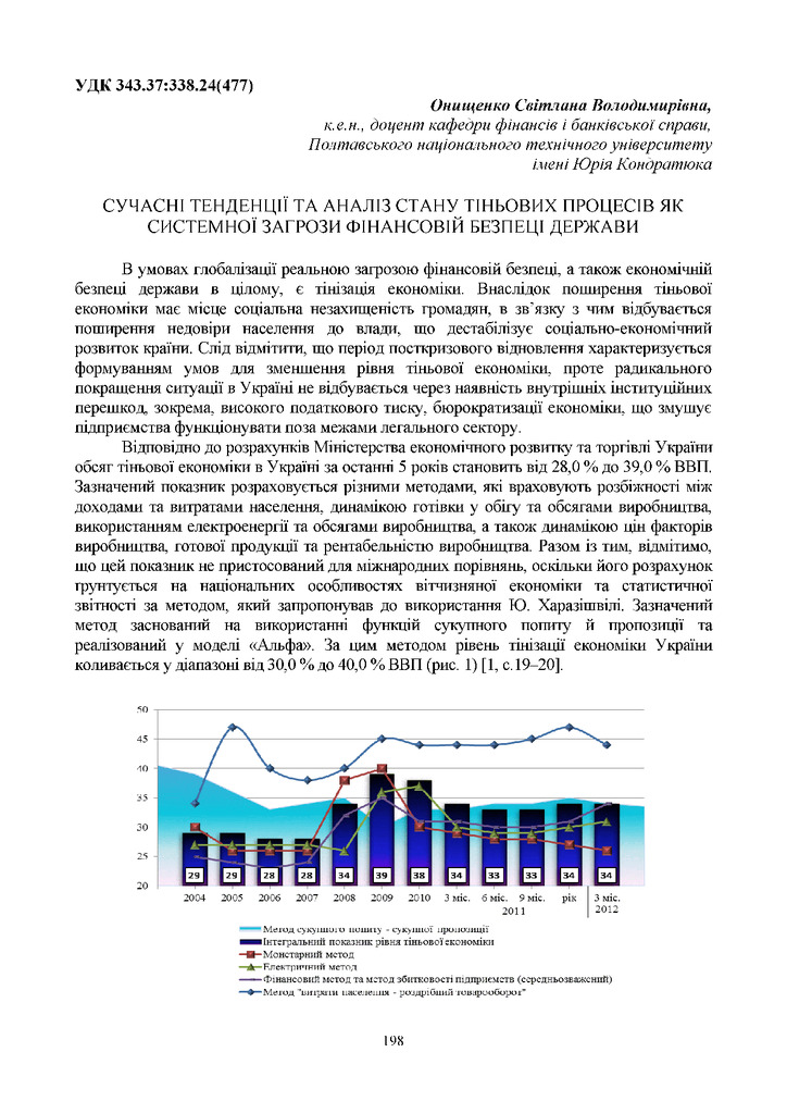 Сучасні тенденції та аналіз стану тіньових