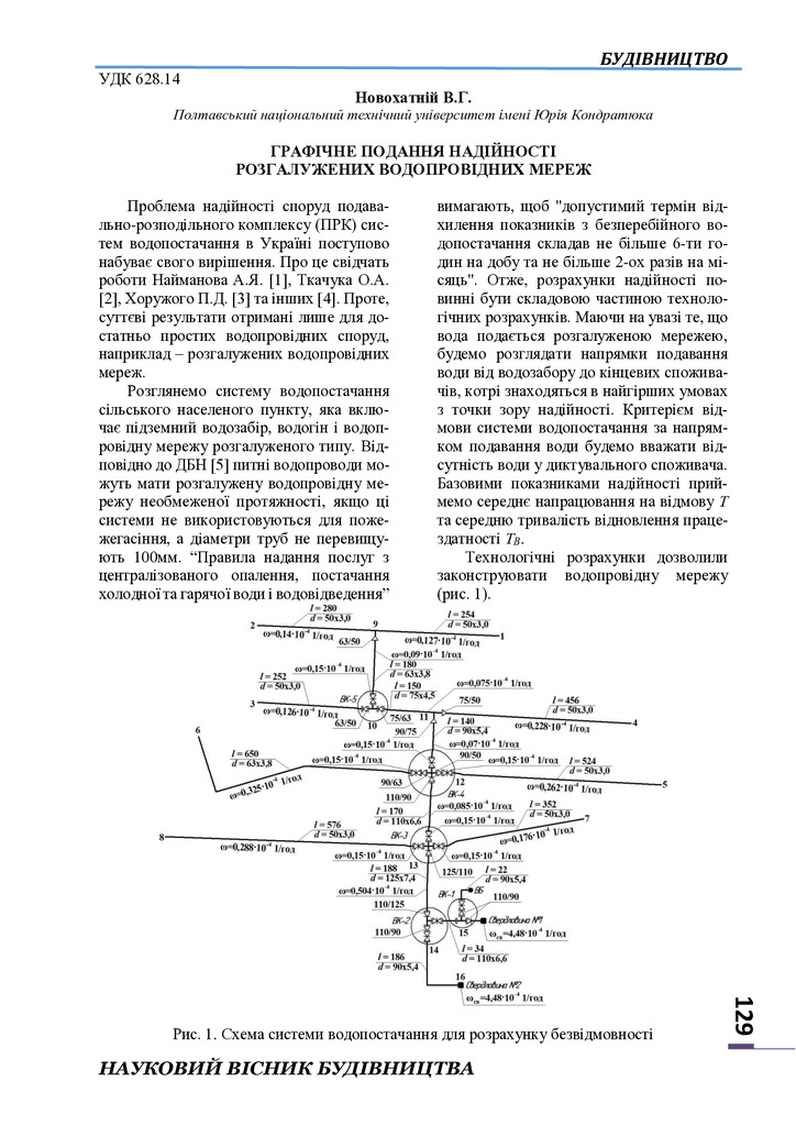 Нов_граф_Nvb_2014_3