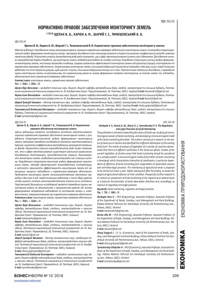 Моніторинг земель