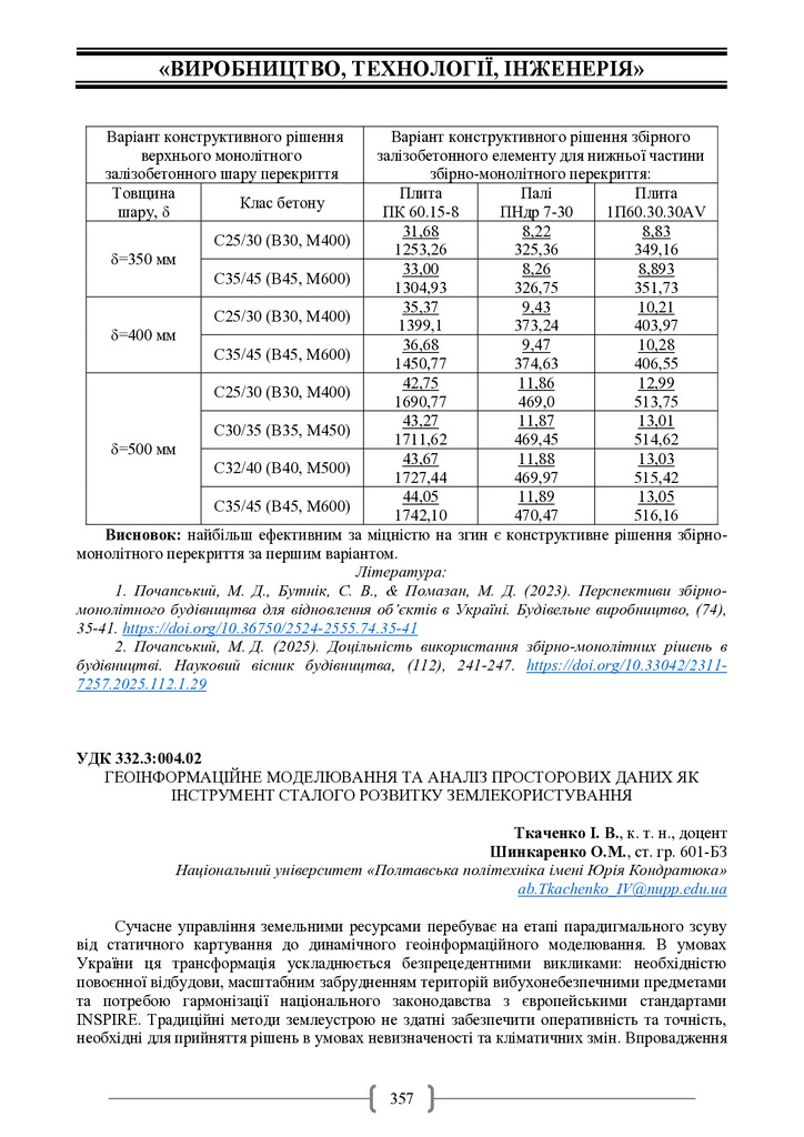 Академ_2025 357-359