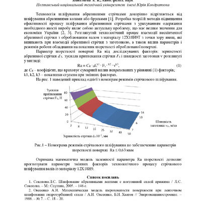 84 Павельєва