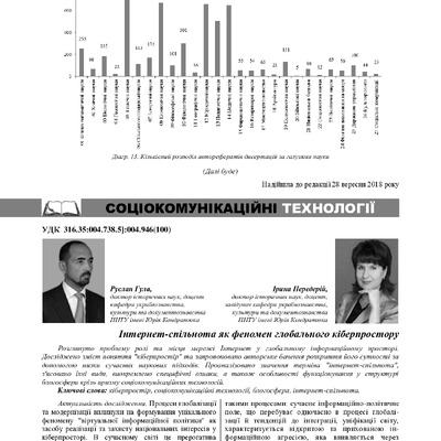 Гула_П_Інтернет_2018_10_4