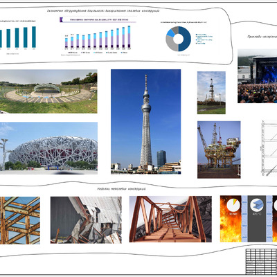 33. Кузнєцов Дмитро Володимирович