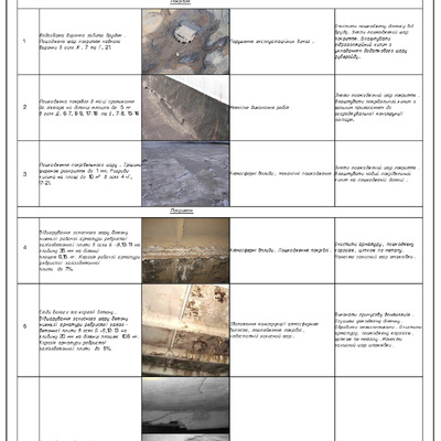33. Сопко Олександр Миколайович