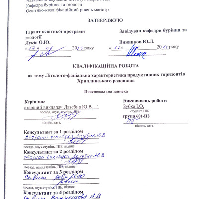 Зубко І. репозит