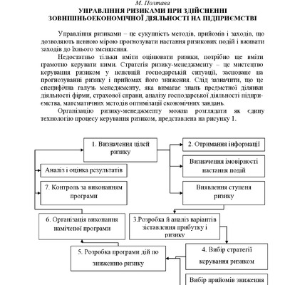 Слинько, Амеліна _Тези