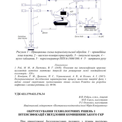 Збірник тез_19 грудня 2023-34-35
