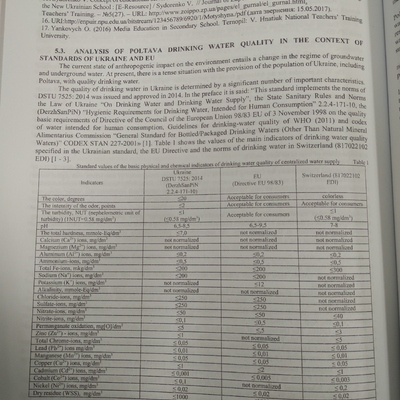 монографія