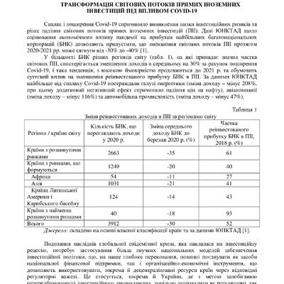 Тези_Буряк А.А.