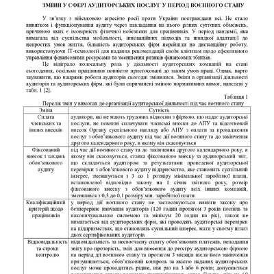 zbirnik 15 червня 2023-150-151