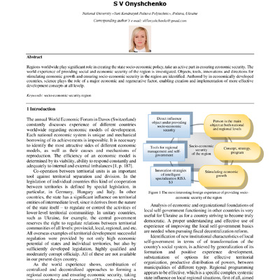 33_ITM2020_Onyshchenko