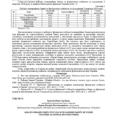 Худолій Дорош 94-96