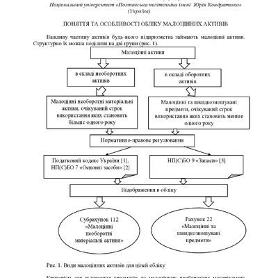 Розвиток фін_ринку_25_11_22-117-118