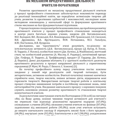 Розв_креат_2016